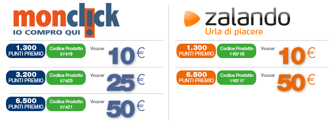 Bonus E Promozioni Carte Di Credito Revolving Online Findomestic Club 5795